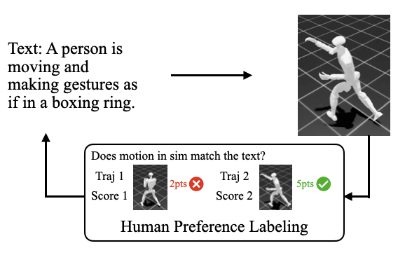t2mhumanfeedback
