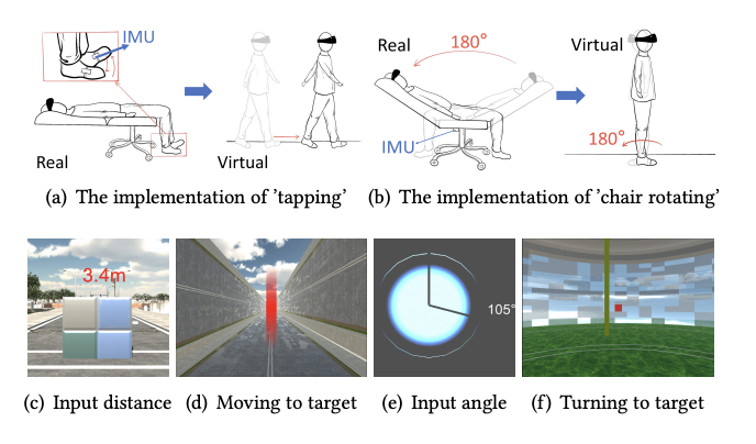 VRLocomotion